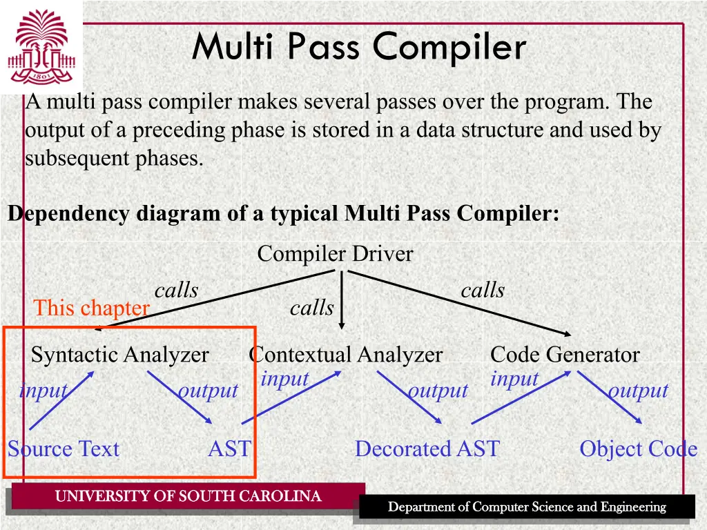 multi pass compiler