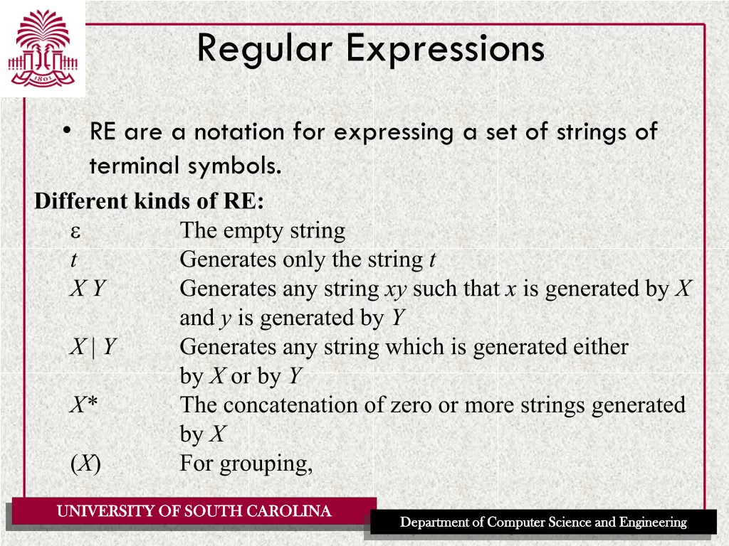 regular expressions