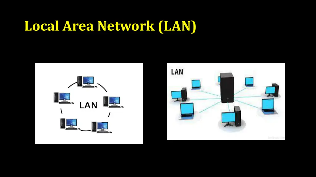 local area network lan 1