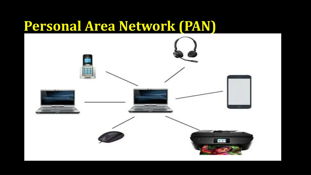 personal area network pan 1