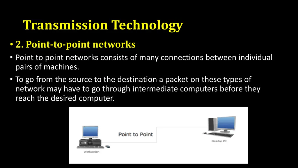 transmission technology