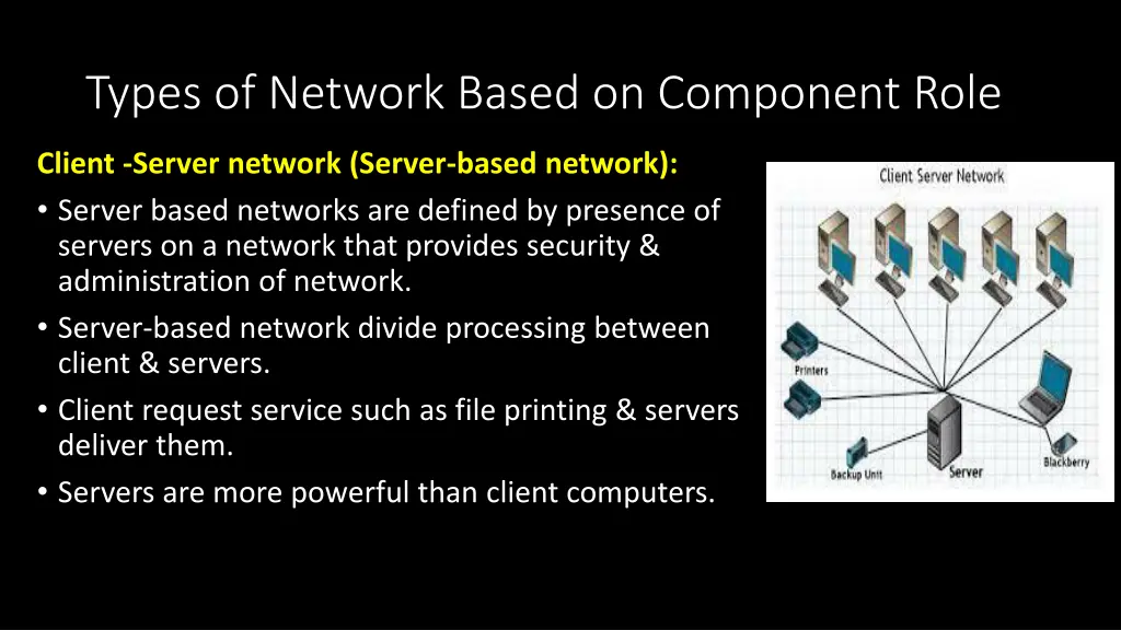 types of network based on component role 2
