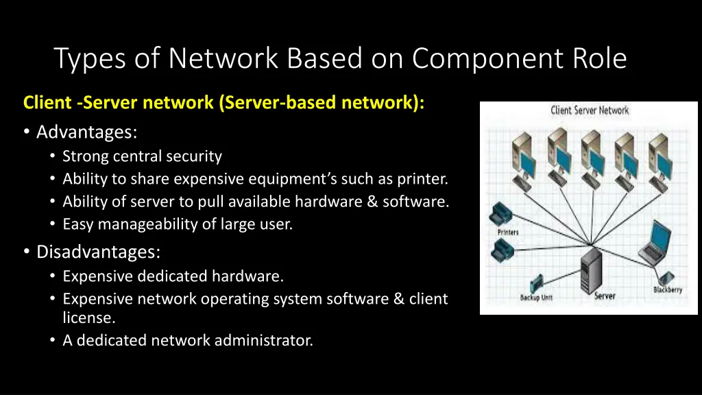 types of network based on component role 3