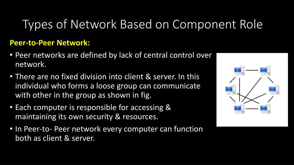 types of network based on component role