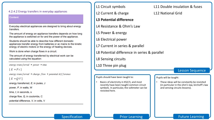 l1 circuit symbols