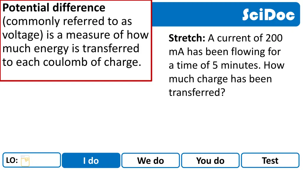 potential difference commonly referred