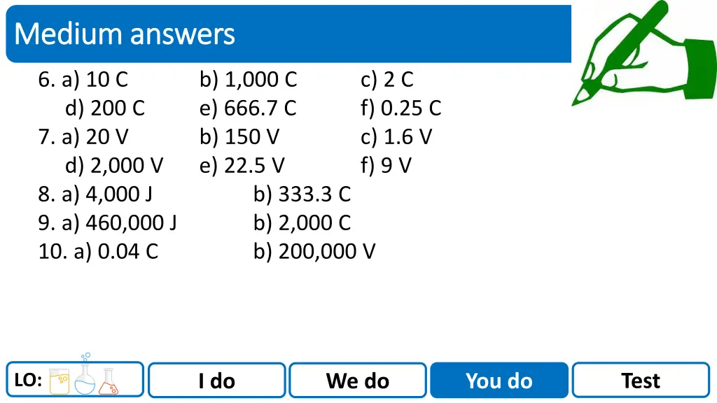 scidoc 5
