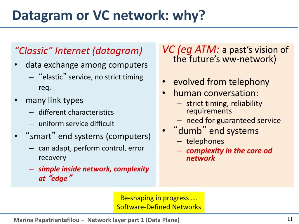datagram or vc network why