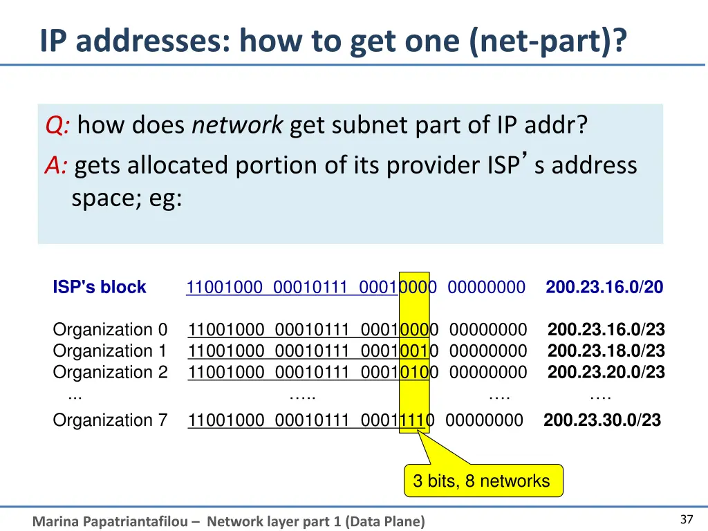 ip addresses how to get one net part
