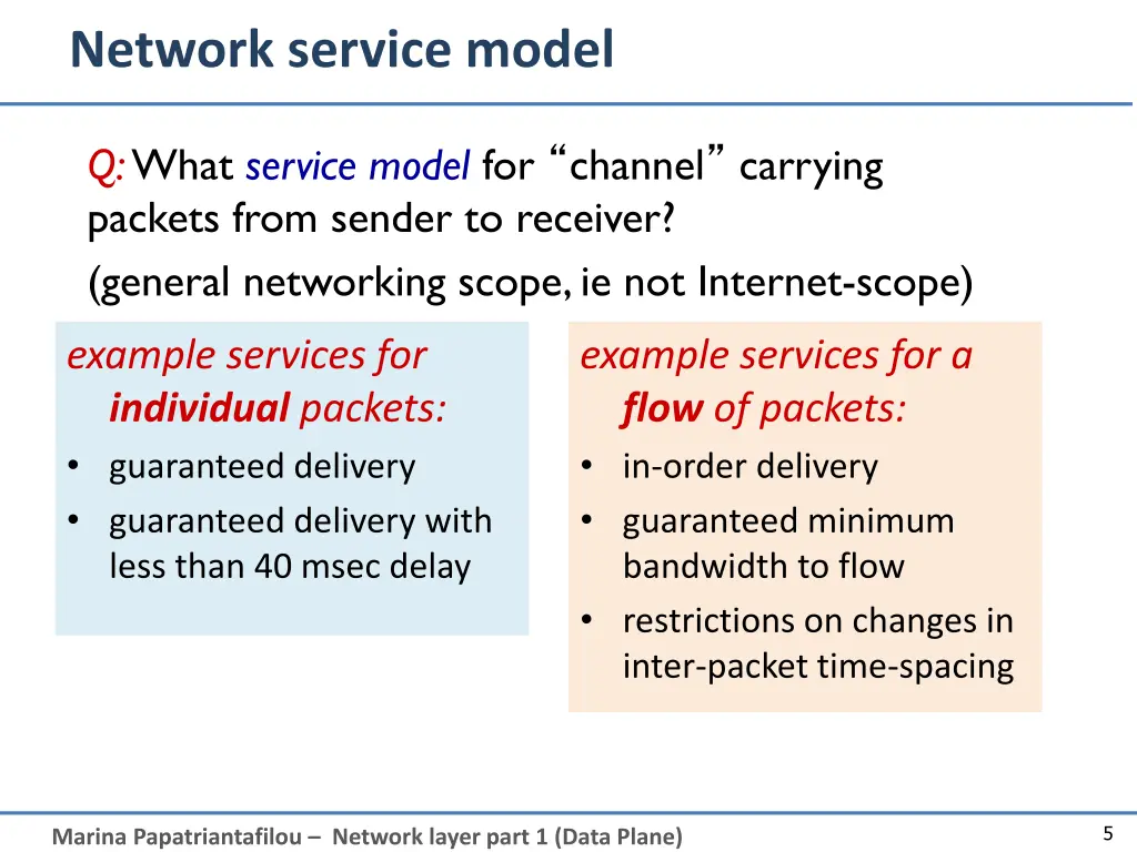 network service model