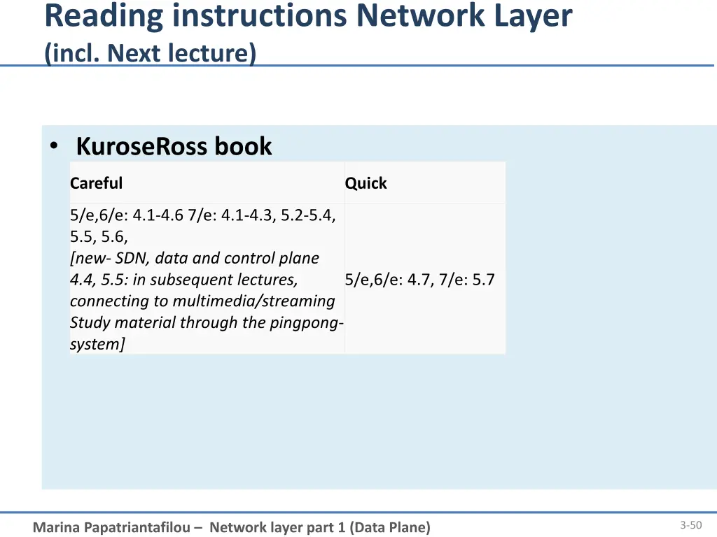 reading instructions network layer incl next