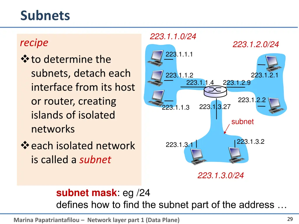subnets 1