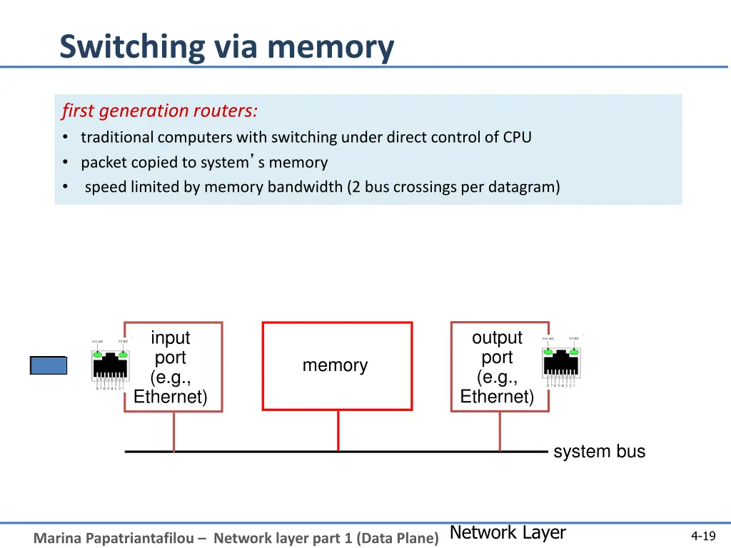 switching via memory