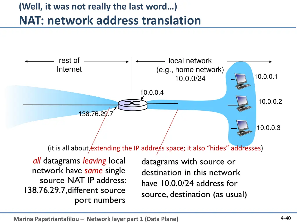 well it was not really the last word nat network