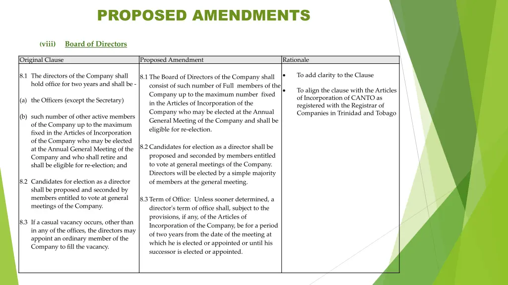 proposed amendments 5