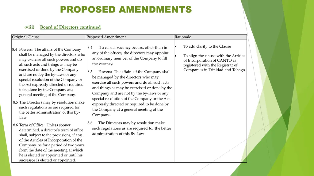 proposed amendments 6
