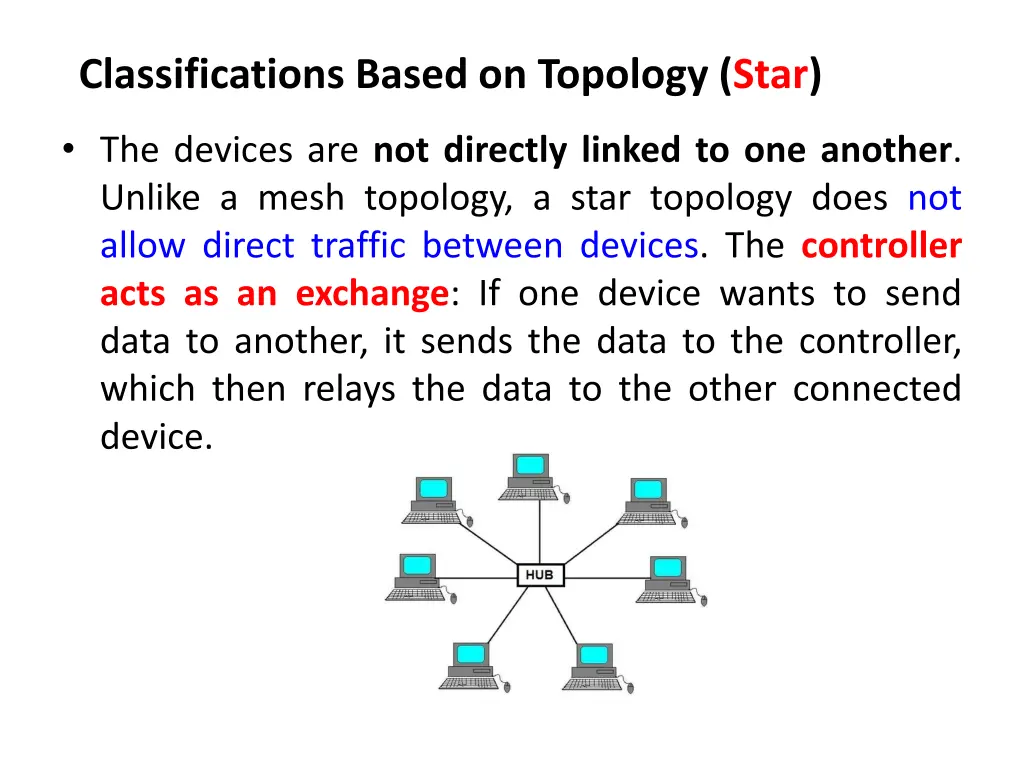 classifications based on topology star 1