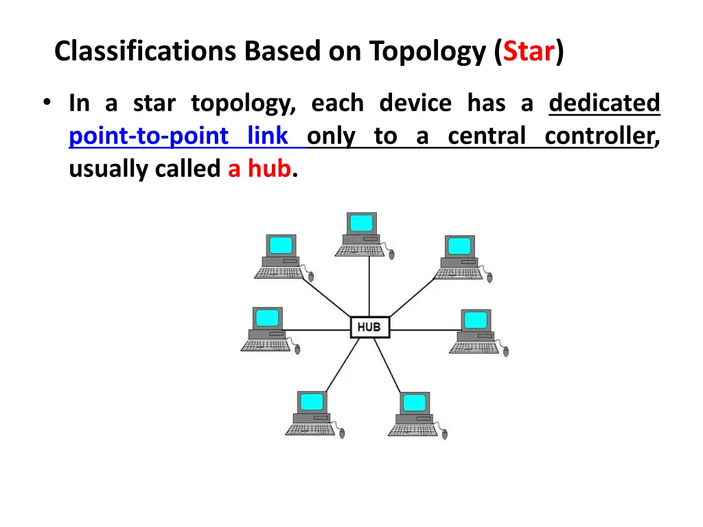 classifications based on topology star