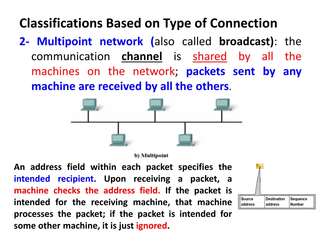 classifications based on type of connection 2