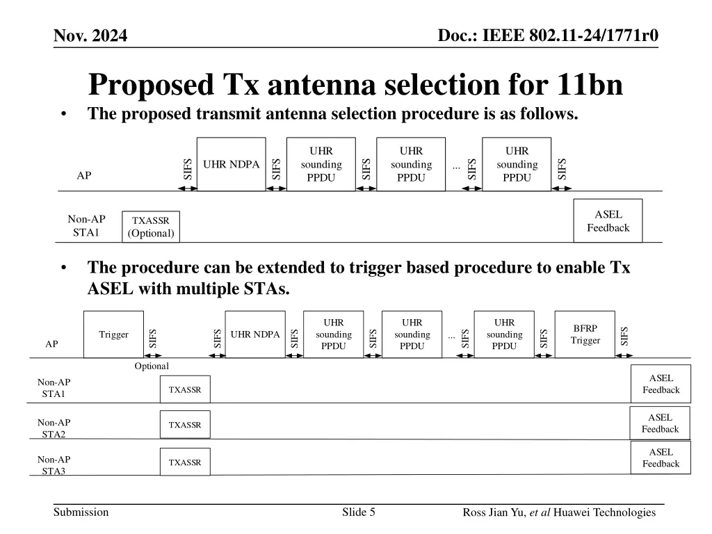 doc ieee 802 11 24 1771r0 4