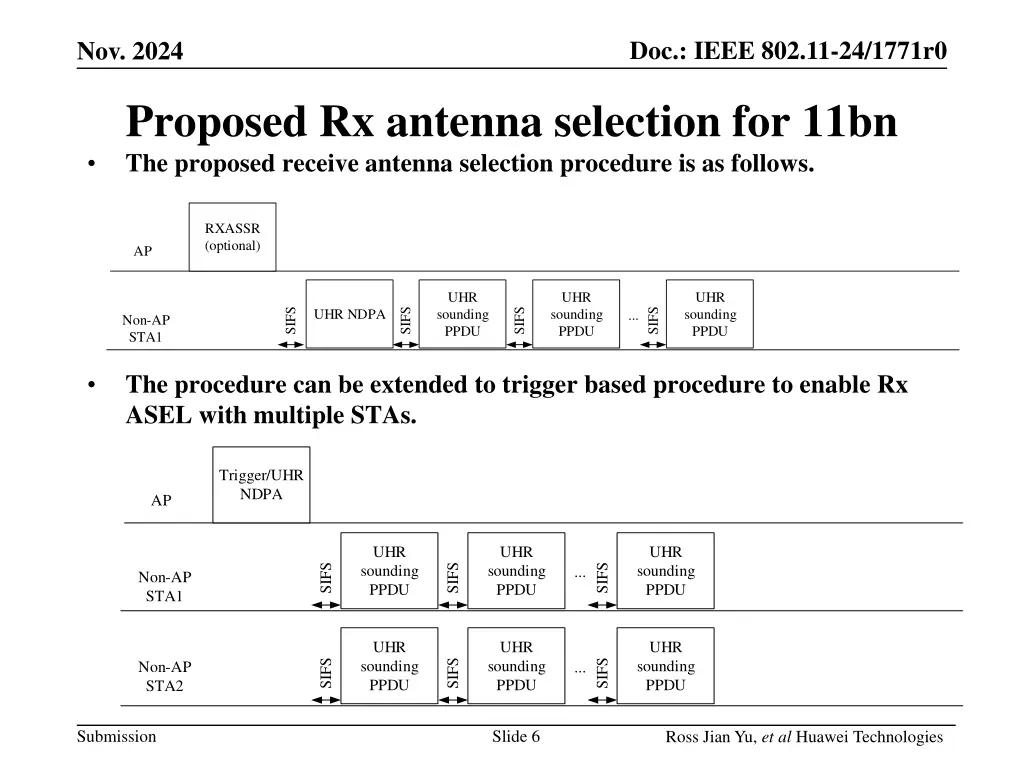 doc ieee 802 11 24 1771r0 5