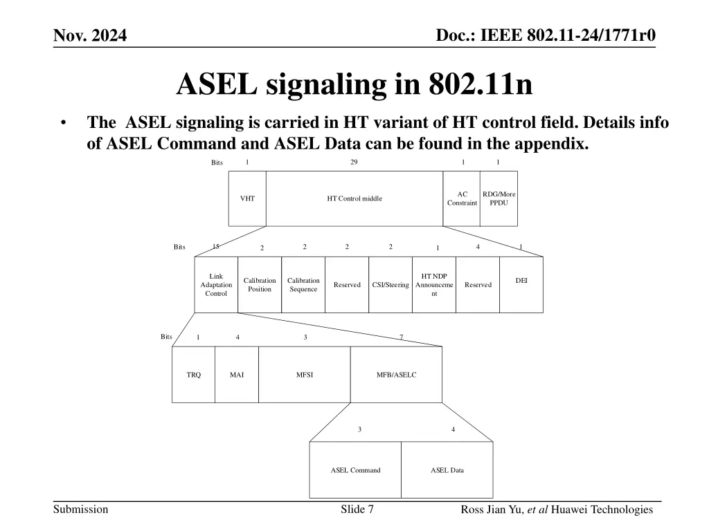 doc ieee 802 11 24 1771r0 6