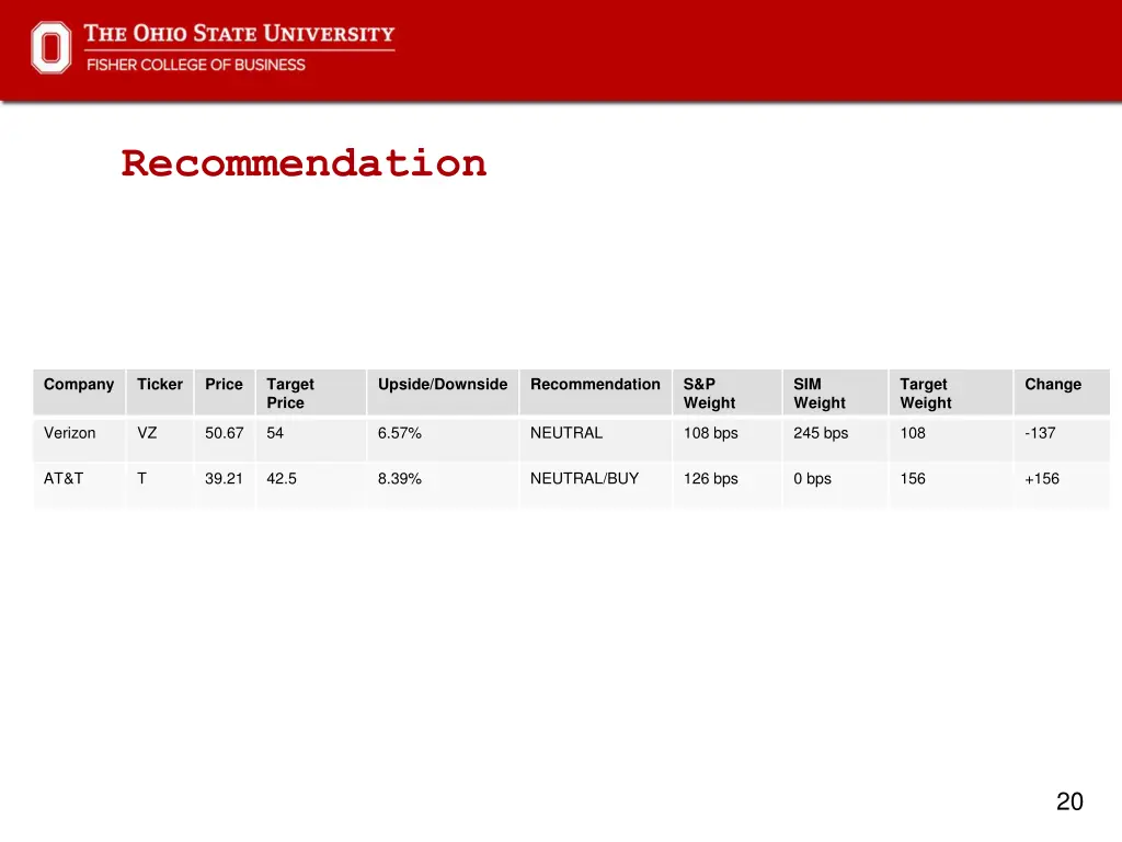 recommendation