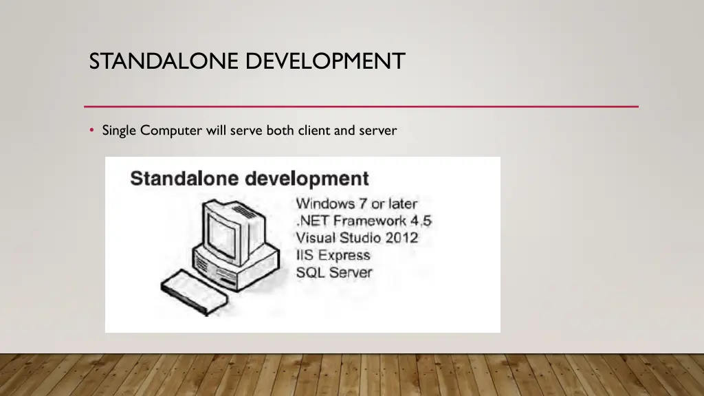 standalone development