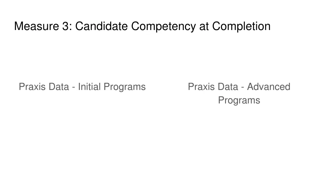 measure 3 candidate competency at completion