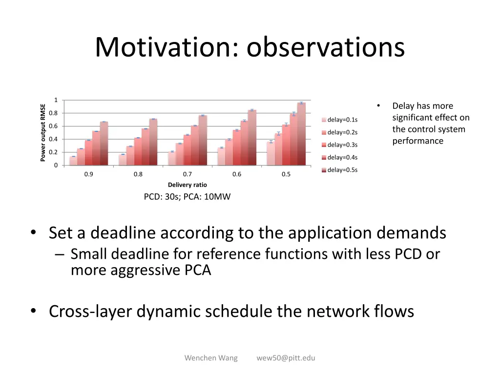 motivation observations 3