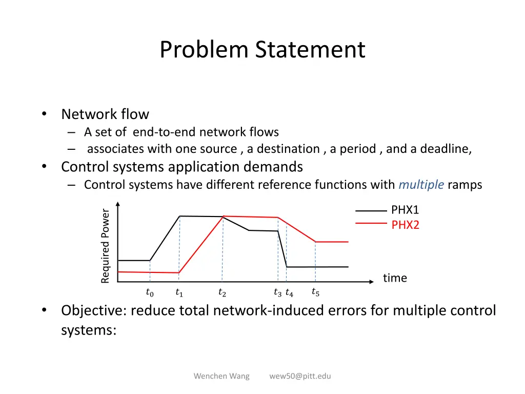 problem statement 1