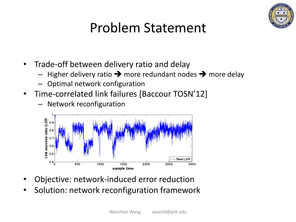 problem statement