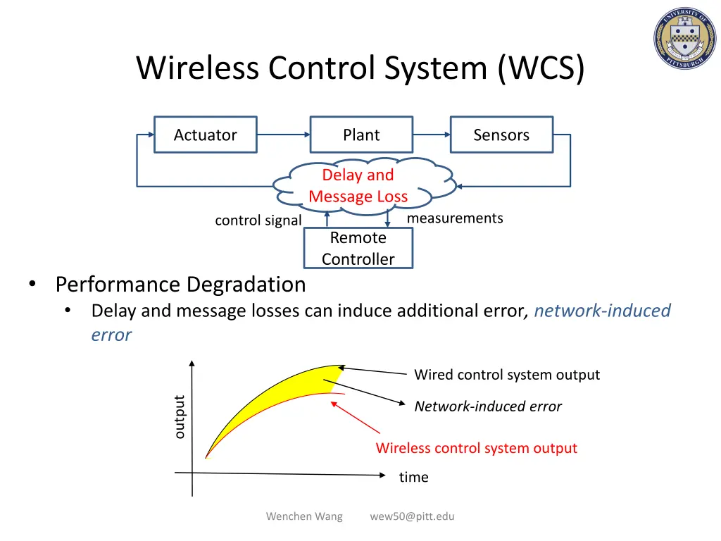 wireless control system wcs