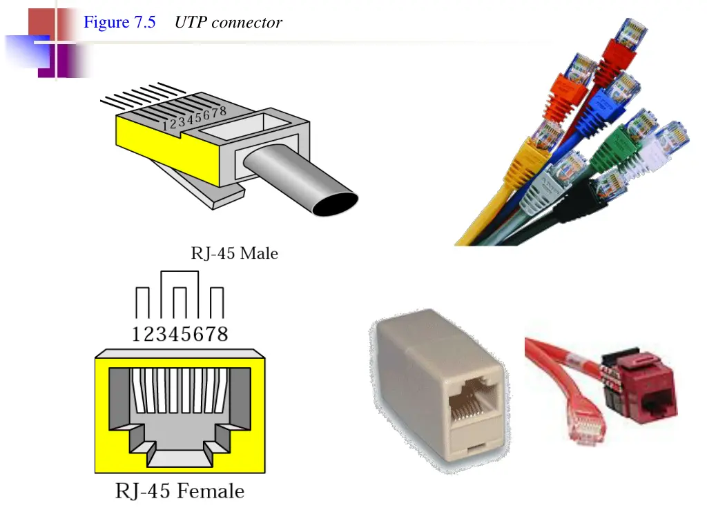figure 7 5 utp connector