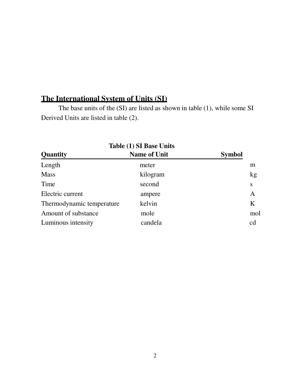 the international system of units si the base