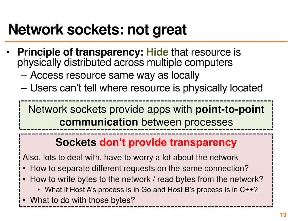 network sockets not great