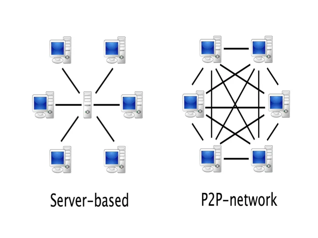 slide22