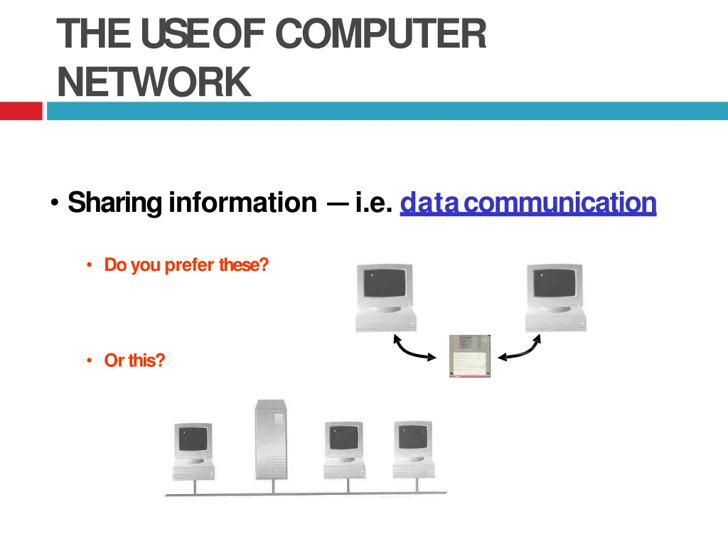 the use of computer network 1