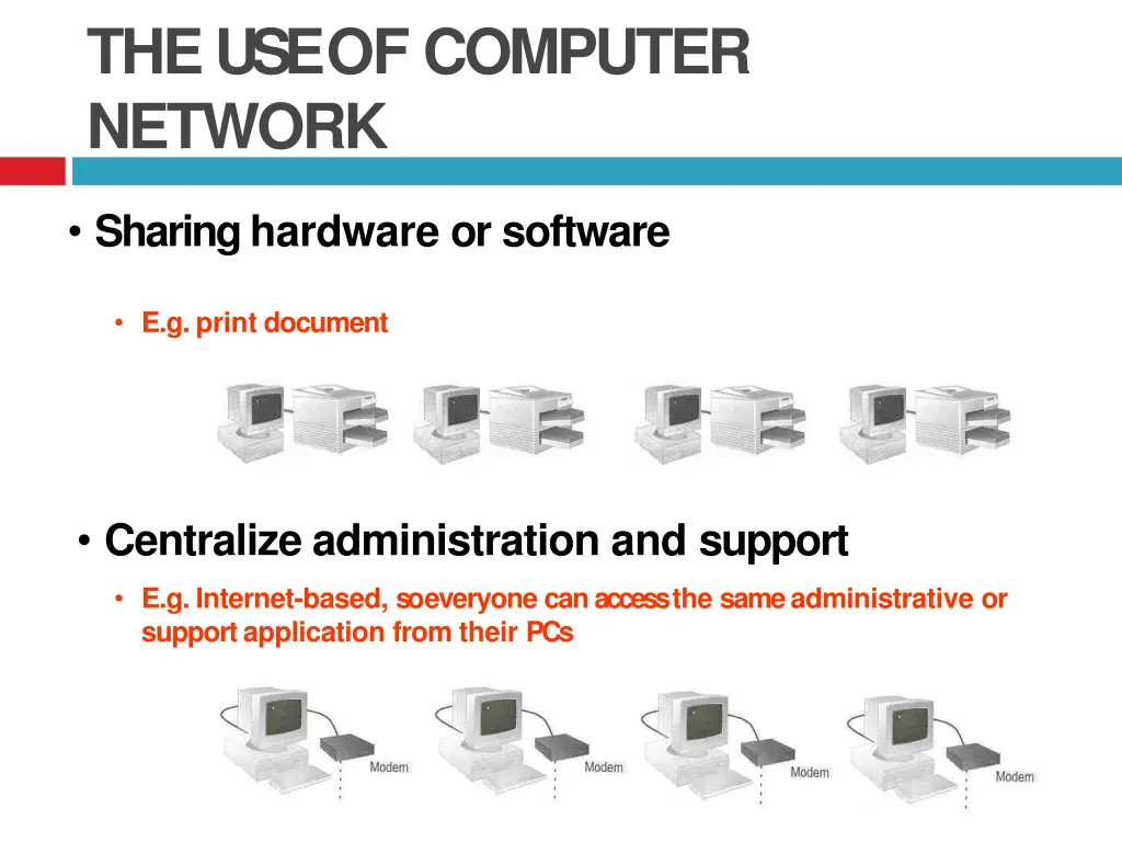 the use of computer network 2