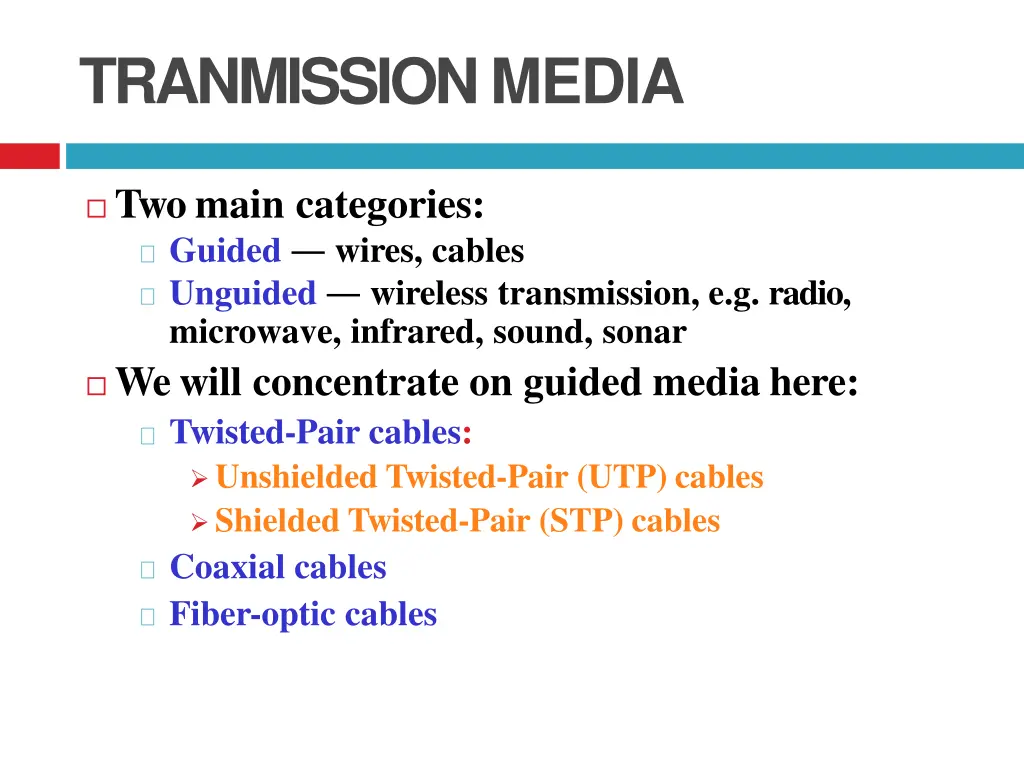 tranmissionmedia