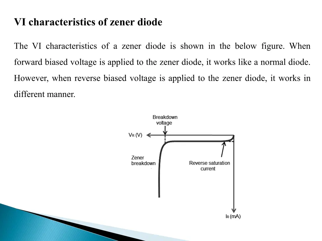 vi characteristics of zener diode