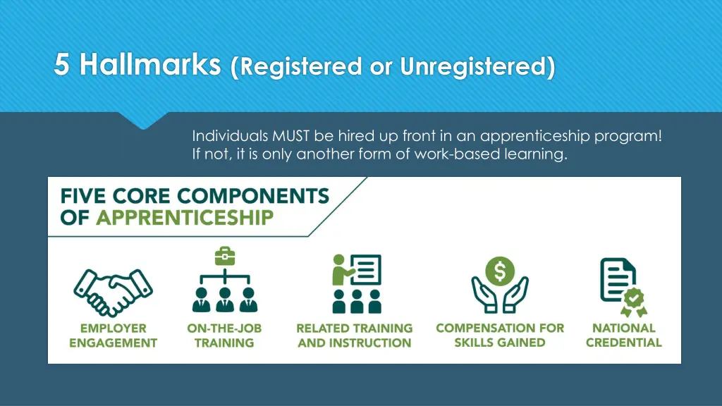 5 hallmarks registered or unregistered