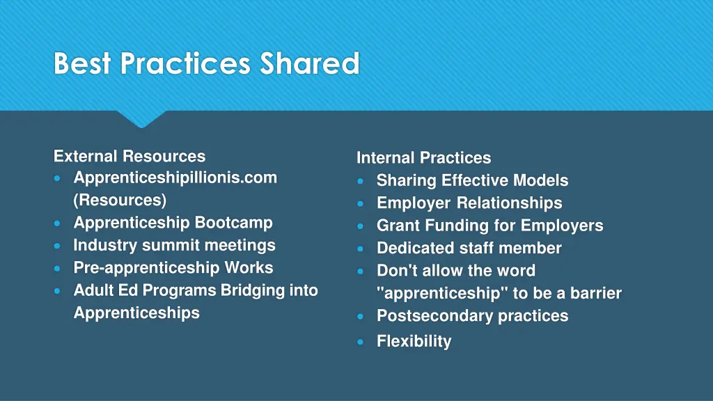 best practices shared