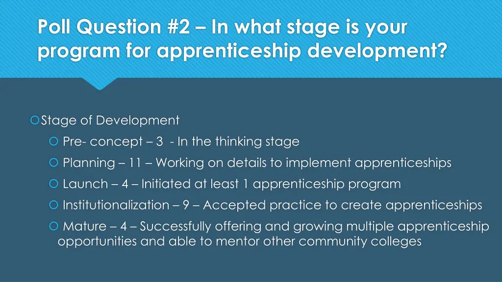poll question 2 in what stage is your program