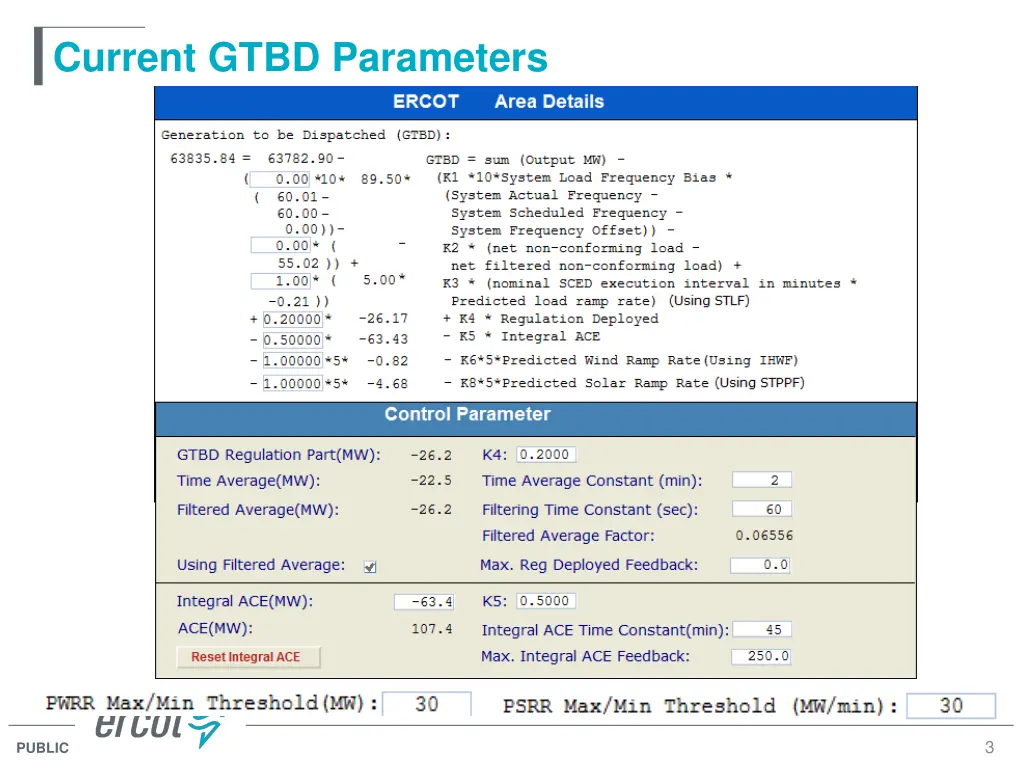 current gtbd parameters