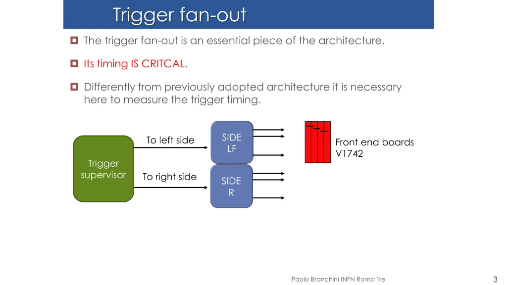 trigger fan out