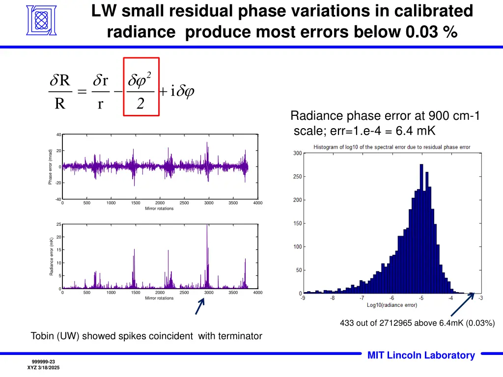 lw small residual phase variations in calibrated