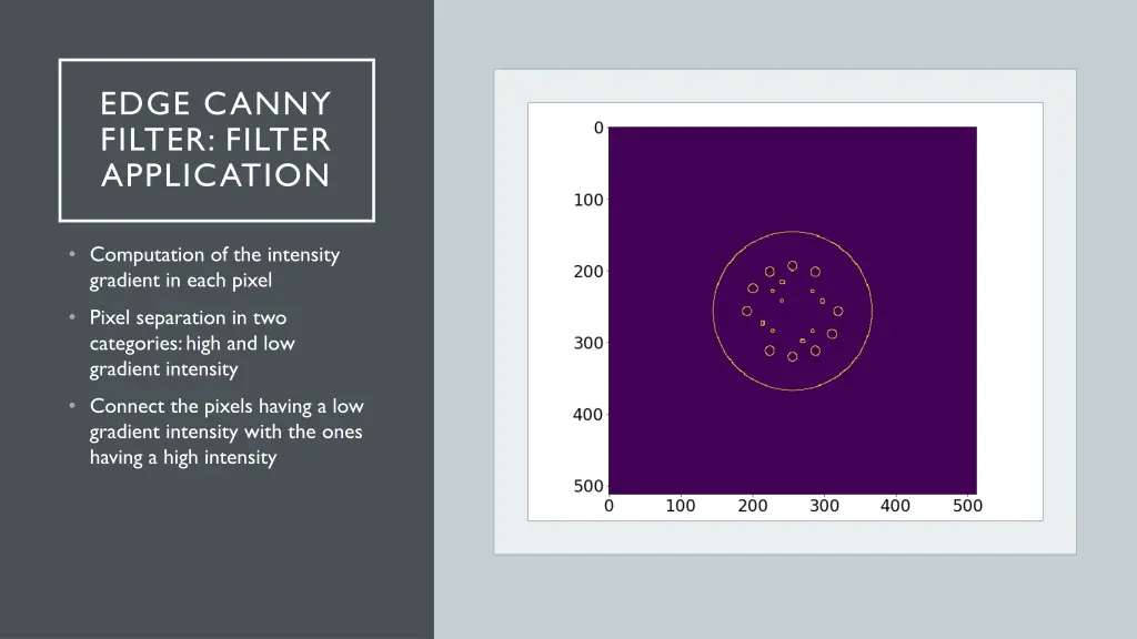 edge canny filter filter application