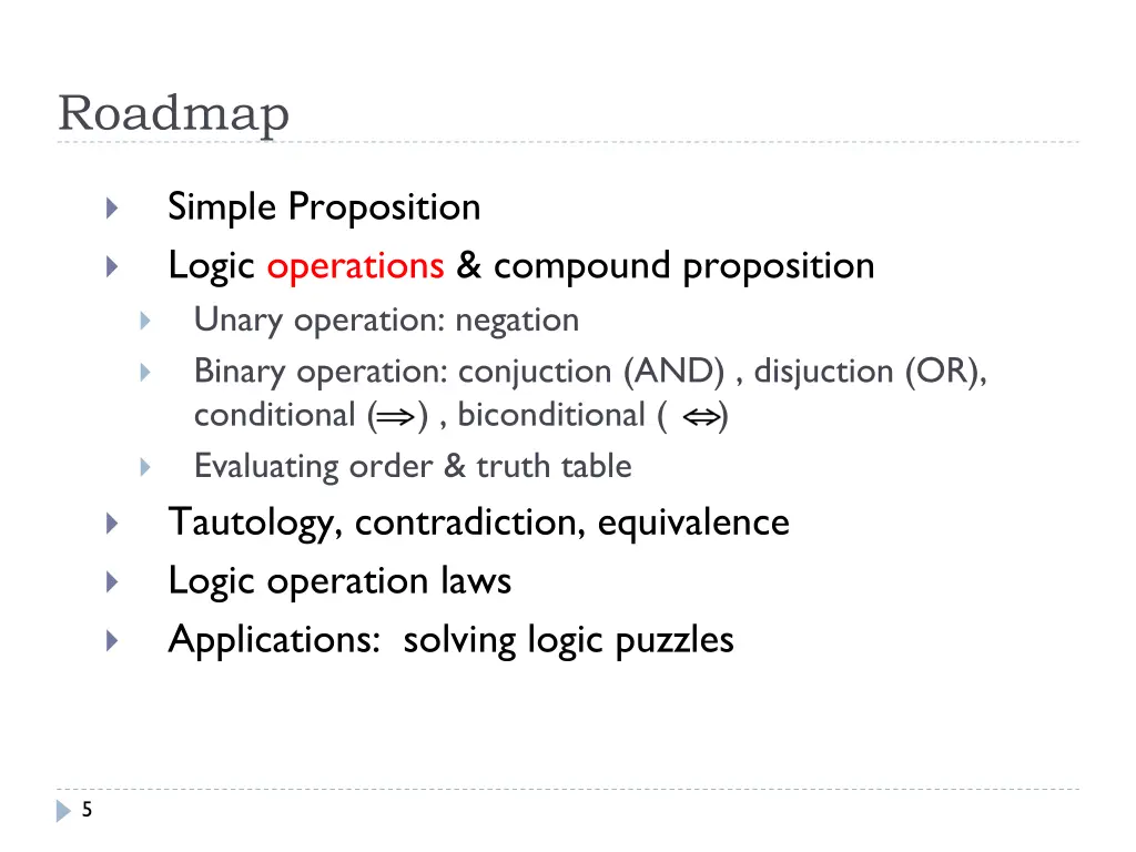 roadmap
