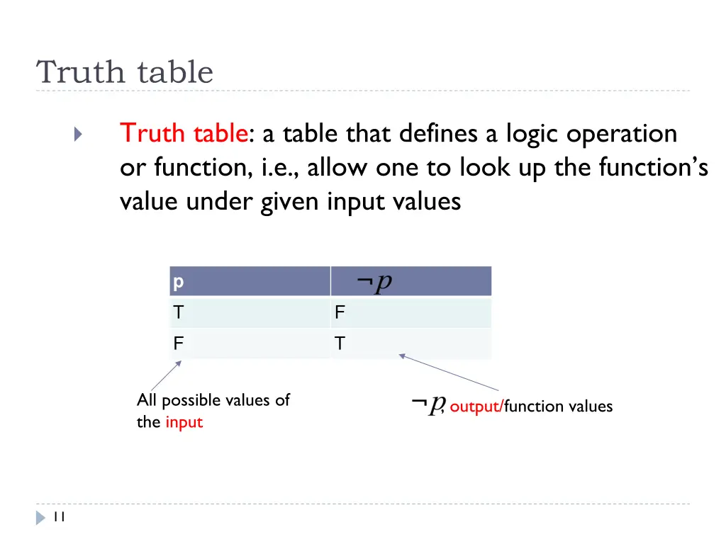truth table